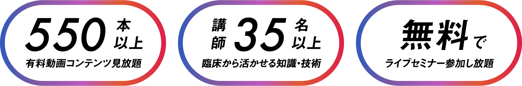 550本以上 有料動画コンテンツ見放題｜講師35名以上臨床から活かせる知識・技術｜無料でライブセミナー参加し放題