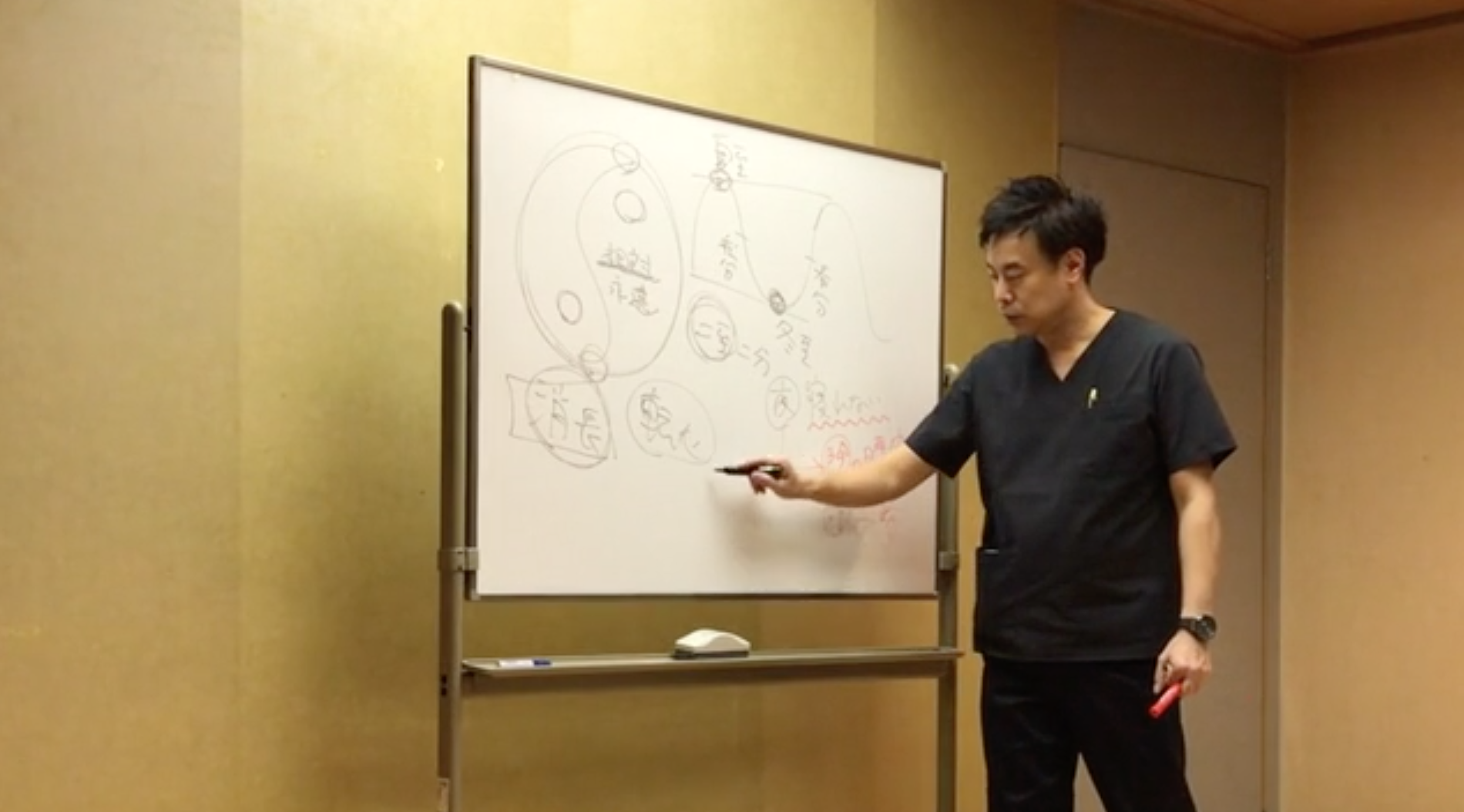 陰陽てい鍼 陰陽てい鍼® 基礎講座 – イトウメディカル